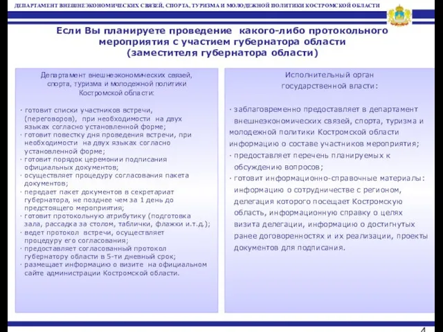 Если Вы планируете проведение какого-либо протокольного мероприятия с участием губернатора области (заместителя