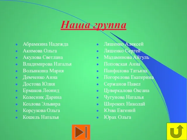 Наша группа Абрамкина Надежда Акимова Ольга Акулова Светлана Владимирова Наталья Волынкина Мария