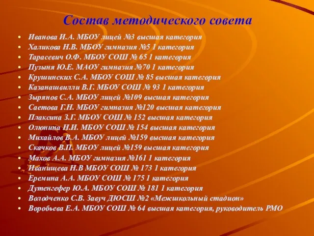 Состав методического совета Иванова И.А. МБОУ лицей №3 высшая категория Халикова Н.В.