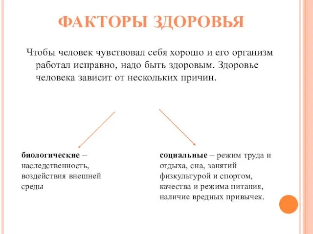 ФАКТОРЫ ЗДОРОВЬЯ Чтобы человек чувствовал себя хорошо и его организм работал исправно,