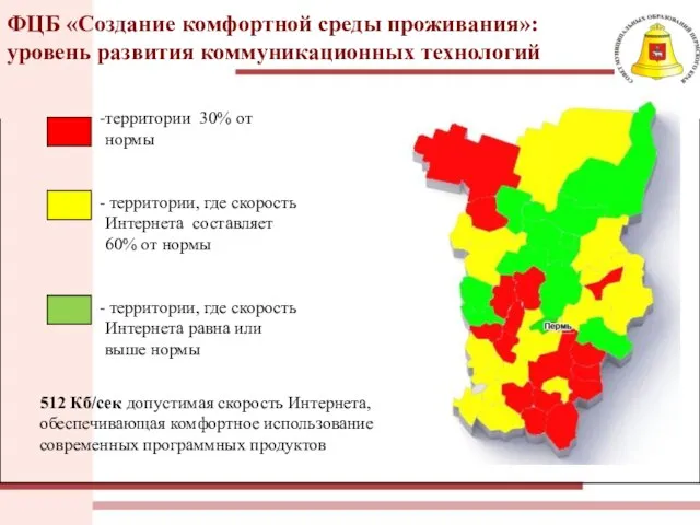 ФЦБ «Создание комфортной среды проживания»: уровень развития коммуникационных технологий территории 30% от