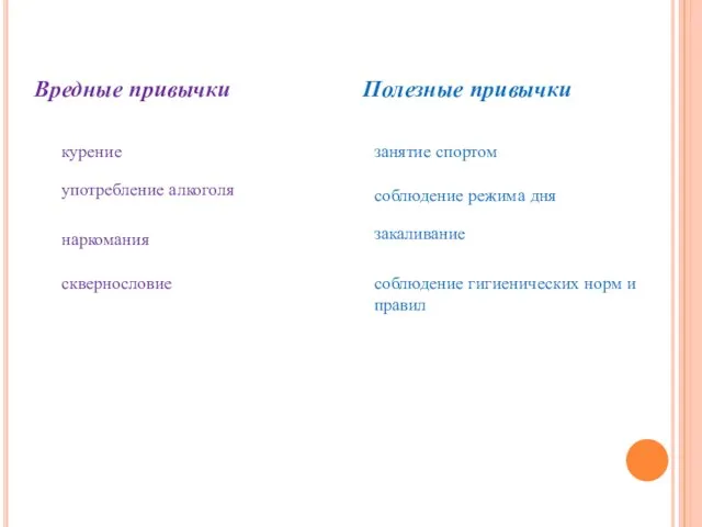 закаливание Вредные привычки соблюдение режима дня Полезные привычки занятие спортом курение наркомания