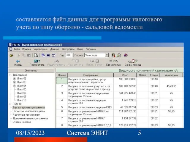 08/15/2023 Система ЭНИТ составляется файл данных для программы налогового учета по типу оборотно - сальдовой ведомости