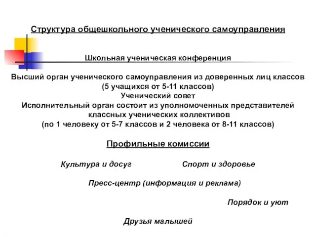 Структура общешкольного ученического самоуправления Школьная ученическая конференция Высший орган ученического самоуправления из