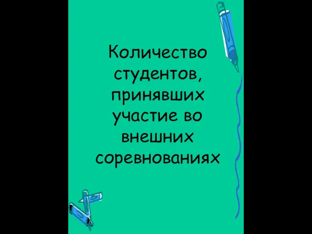 Количество студентов, принявших участие во внешних соревнованиях