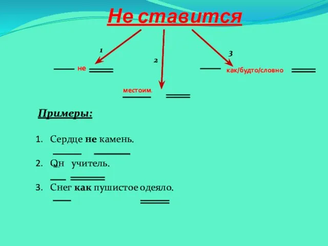 Не ставится не местоим. как/будто/словно Примеры: Сердце не камень. Он учитель. Снег