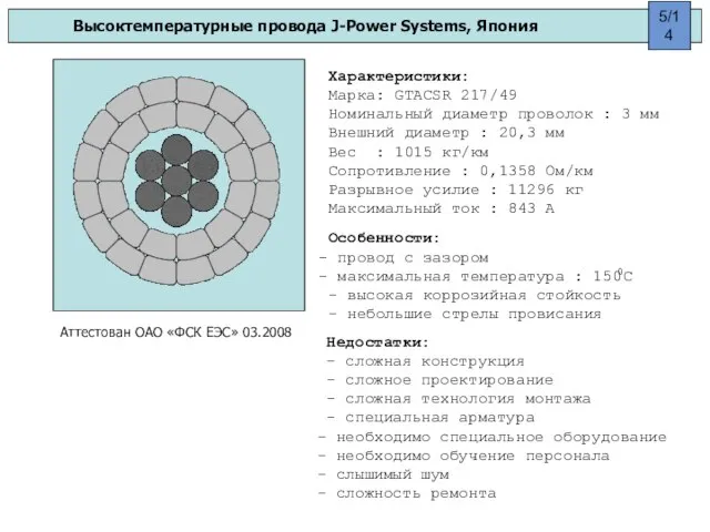 Высоктемпературные провода J-Power Systems, Япония Аттестован ОАО «ФСК ЕЭС» 03.2008 Характеристики: Марка: