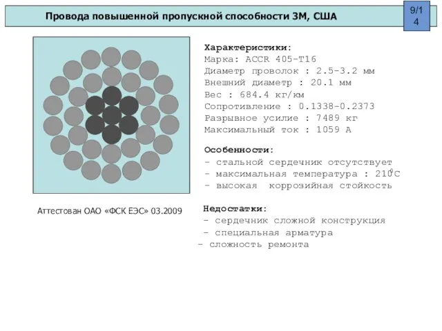 Провода повышенной пропускной способности 3М, США Характеристики: Марка: ACCR 405-T16 Диаметр проволок