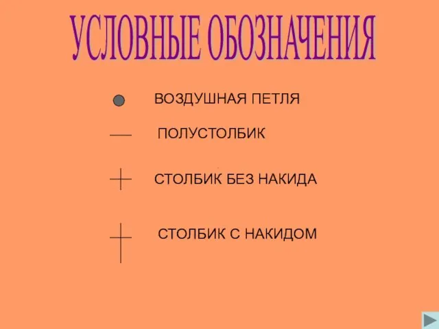 УСЛОВНЫЕ ОБОЗНАЧЕНИЯ ВОЗДУШНАЯ ПЕТЛЯ ПОЛУСТОЛБИК СТОЛБИК БЕЗ НАКИДА СТОЛБИК С НАКИДОМ