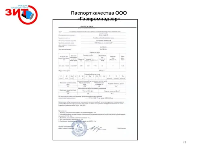 Паспорт качества ООО «Газпромнадзор»