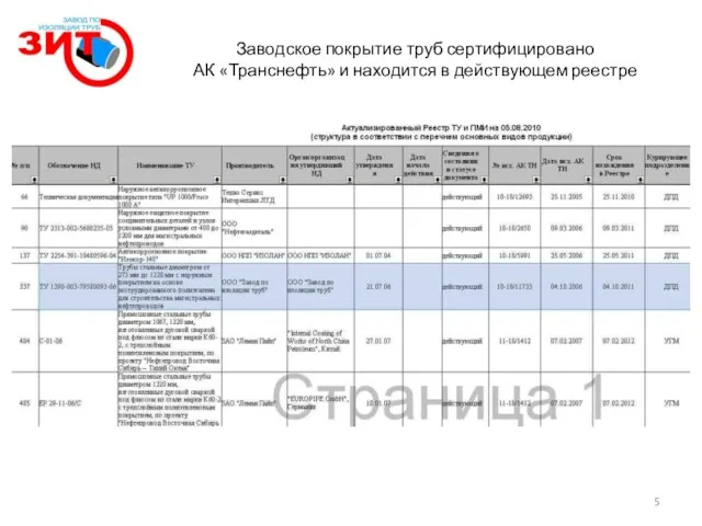 Заводское покрытие труб сертифицировано АК «Транснефть» и находится в действующем реестре