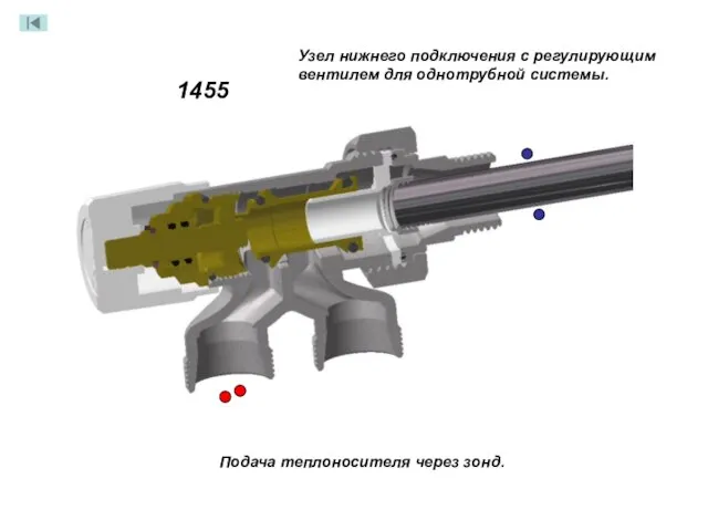 Подача теплоносителя через зонд.