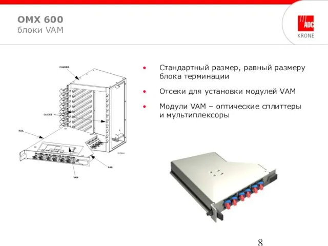 Стандартный размер, равный размеру блока терминации Отсеки для установки модулей VAM Модули