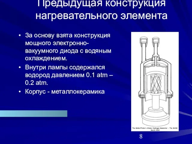 Предыдущая конструкция нагревательного элемента За основу взята конструкция мощного электронно-вакуумного диода с