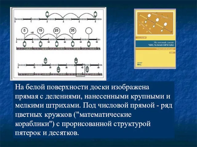 На белой поверхности доски изображена прямая с делениями, нанесенными крупными и мелкими