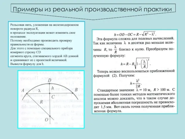 Примеры из реальной производственной практики