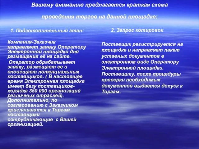 Вашему вниманию предлагается краткая схема проведения торгов на данной площадке: 1. Подготовительный