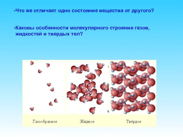 Что же отличает одно состояние вещества от другого? Каковы особенности молекулярного строения