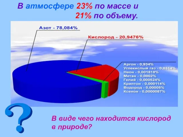 В атмосфере 23% по массе и 21% по объему. В виде чего находится кислород в природе?