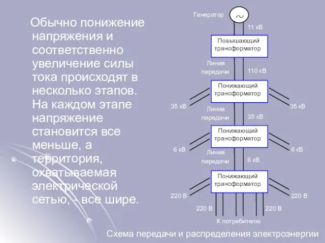 Обычно понижение напряжения и соответственно увеличение силы тока происходят в несколько этапов.