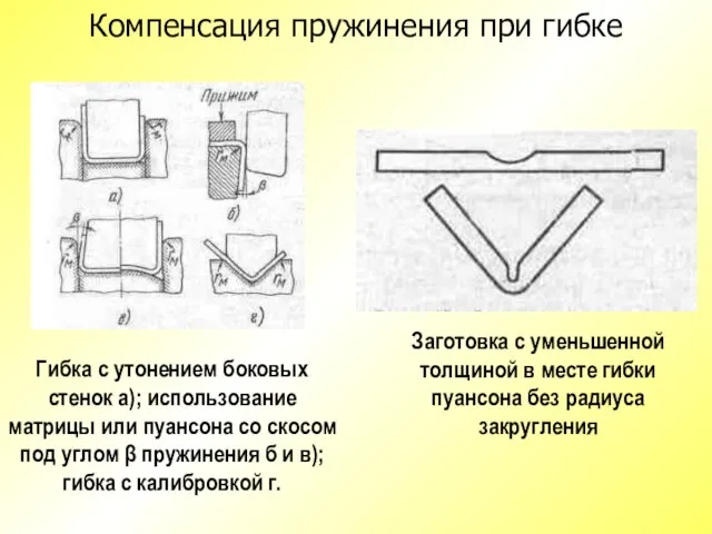 Компенсация пружинения при гибке Гибка с утонением боковых стенок а); использование матрицы