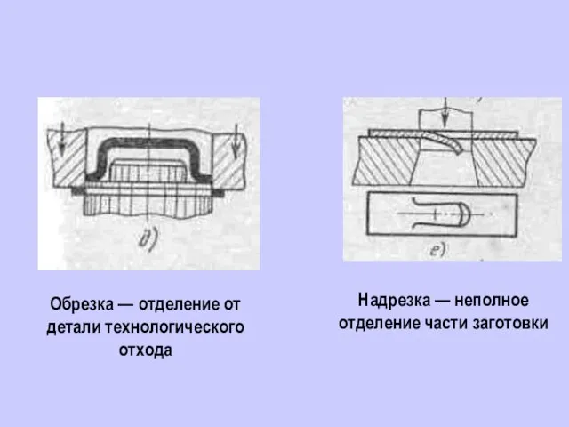 Обрезка — отделение от детали технологического отхода Надрезка — неполное отделение части заготовки