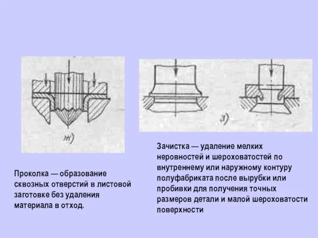 Проколка — образование сквозных отверстий в листовой заготовке без удаления материала в