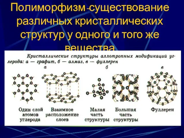 Полиморфизм-существование различных кристаллических структур у одного и того же вещества