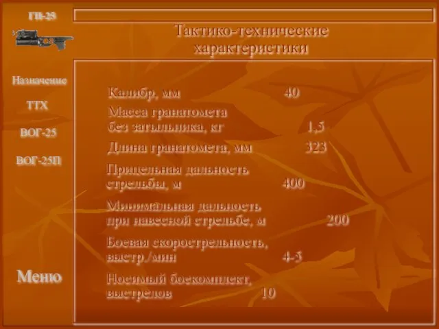 Меню ГП-25 Тактико-технические характеристики Калибр, мм 40 Масса гранатомета без затыльника, кг