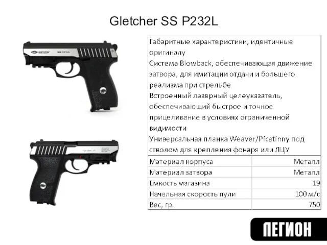 Gletcher SS P232L