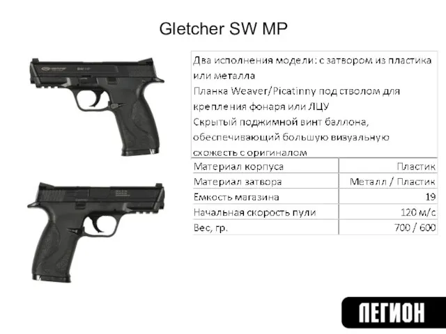 Gletcher SW MP