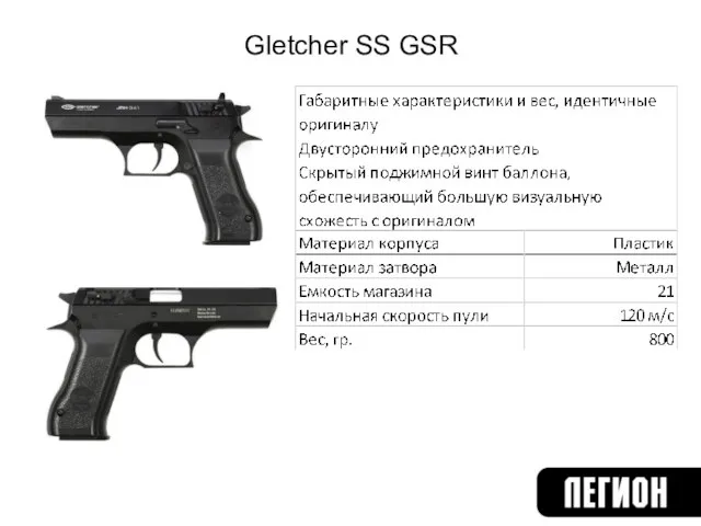 Gletcher SS GSR