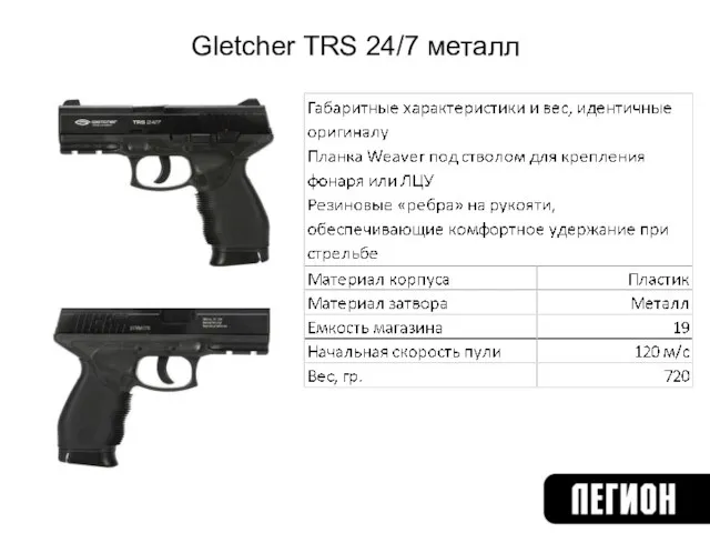 Gletcher TRS 24/7 металл