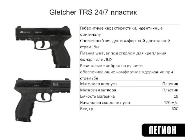 Gletcher TRS 24/7 пластик