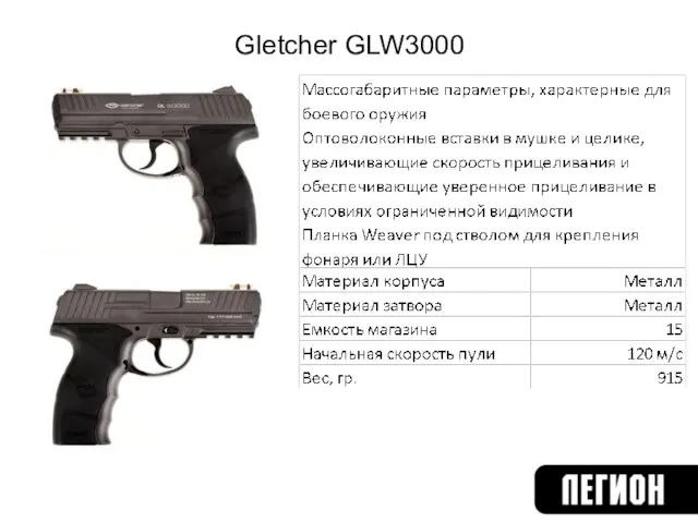 Gletcher GLW3000