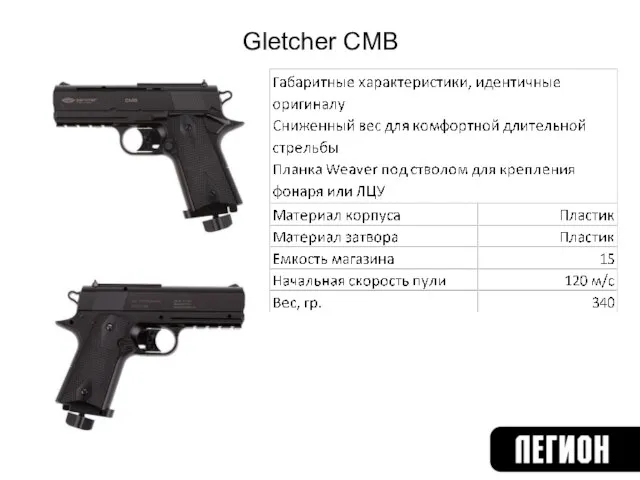 Gletcher CMB