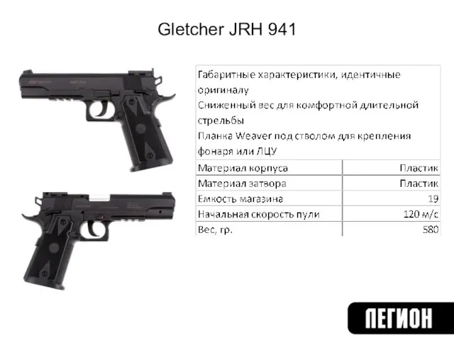 Gletcher JRH 941