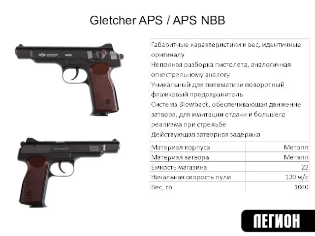 Gletcher APS / APS NBB