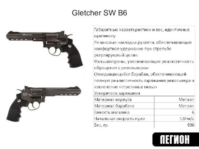 Gletcher SW B6