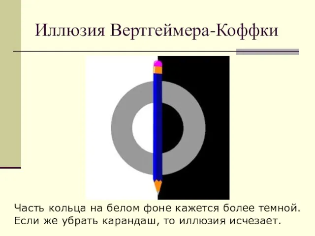 Иллюзия Вертгеймера-Коффки Часть кольца на белом фоне кажется более темной. Если же