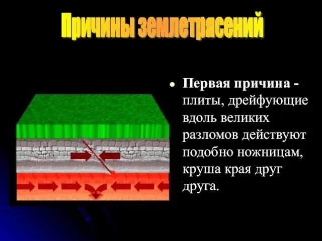 Первая причина - плиты, дрейфующие вдоль великих разломов действуют подобно ножницам, круша