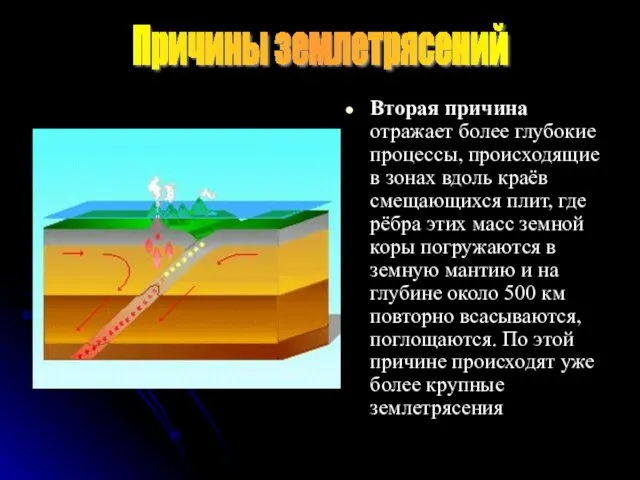 Вторая причина отражает более глубокие процессы, происходящие в зонах вдоль краёв смещающихся