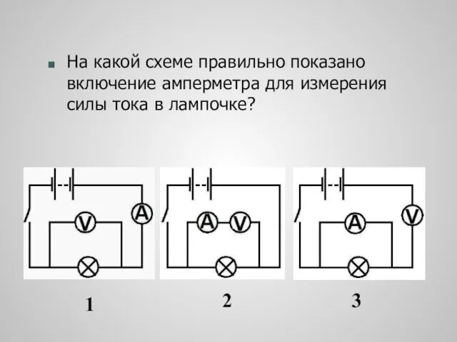 На какой схеме правильно показано включение амперметра для измерения силы тока в лампочке? 1 2 3