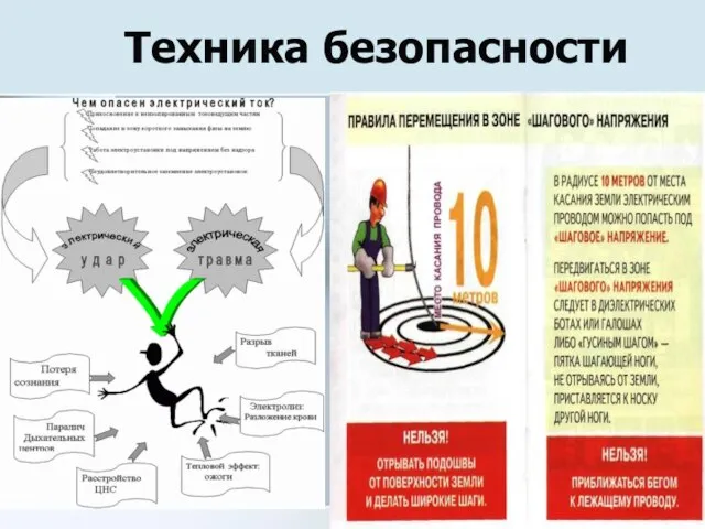 Техника безопасности