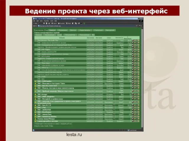 Lesta Studio 2004 :: lesta.ru Ведение проекта через веб-интерфейс