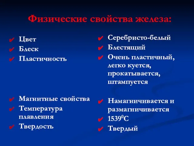 Физические свойства железа: Цвет Блеск Пластичность Магнитные свойства Температура плавления Твердость Серебристо-белый