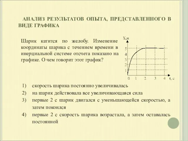 АНАЛИЗ РЕЗУЛЬТАТОВ ОПЫТА, ПРЕДСТАВЛЕННОГО В ВИДЕ ГРАФИКА Шарик катится по желобу. Изменение