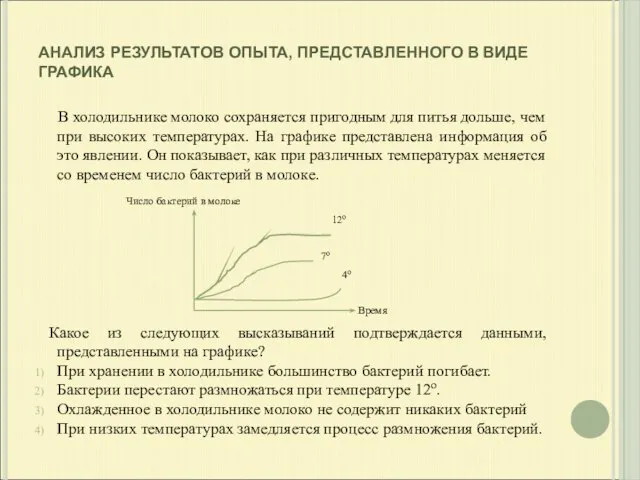 АНАЛИЗ РЕЗУЛЬТАТОВ ОПЫТА, ПРЕДСТАВЛЕННОГО В ВИДЕ ГРАФИКА В холодильнике молоко сохраняется пригодным