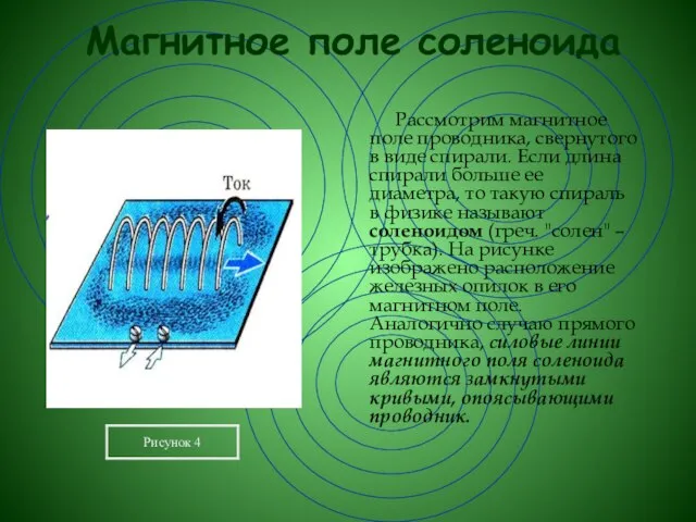 Магнитное поле соленоида Рассмотрим магнитное поле проводника, свернутого в виде спирали. Если