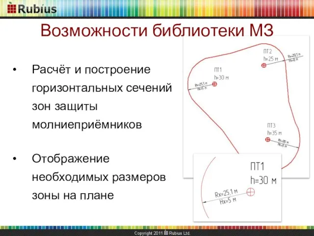 Расчёт и построение горизонтальных сечений зон защиты молниеприёмников Отображение необходимых размеров зоны